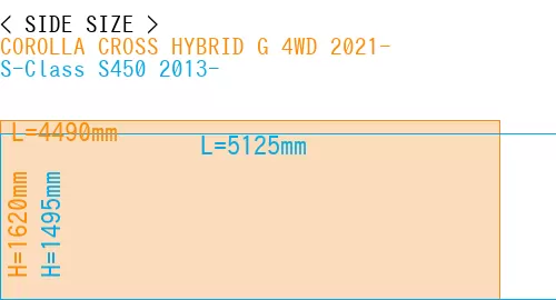 #COROLLA CROSS HYBRID G 4WD 2021- + S-Class S450 2013-